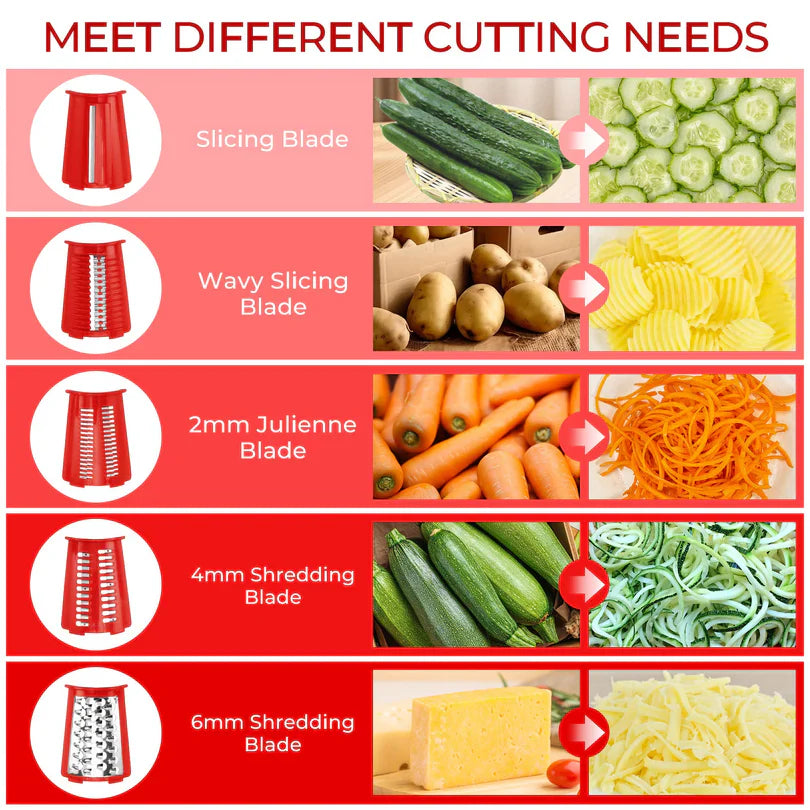 5 in 1 Gourmet Rotary Cheese Grater